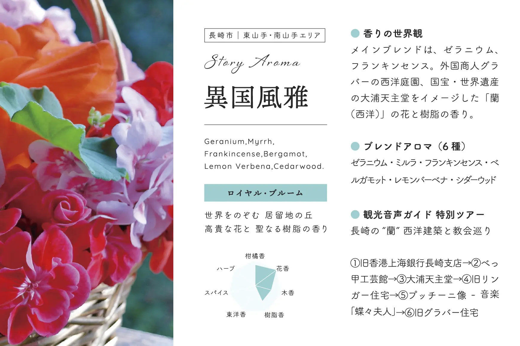 商品購入で、香りと旅する》【長崎ストーリーアロマ】長崎市｜東山手
