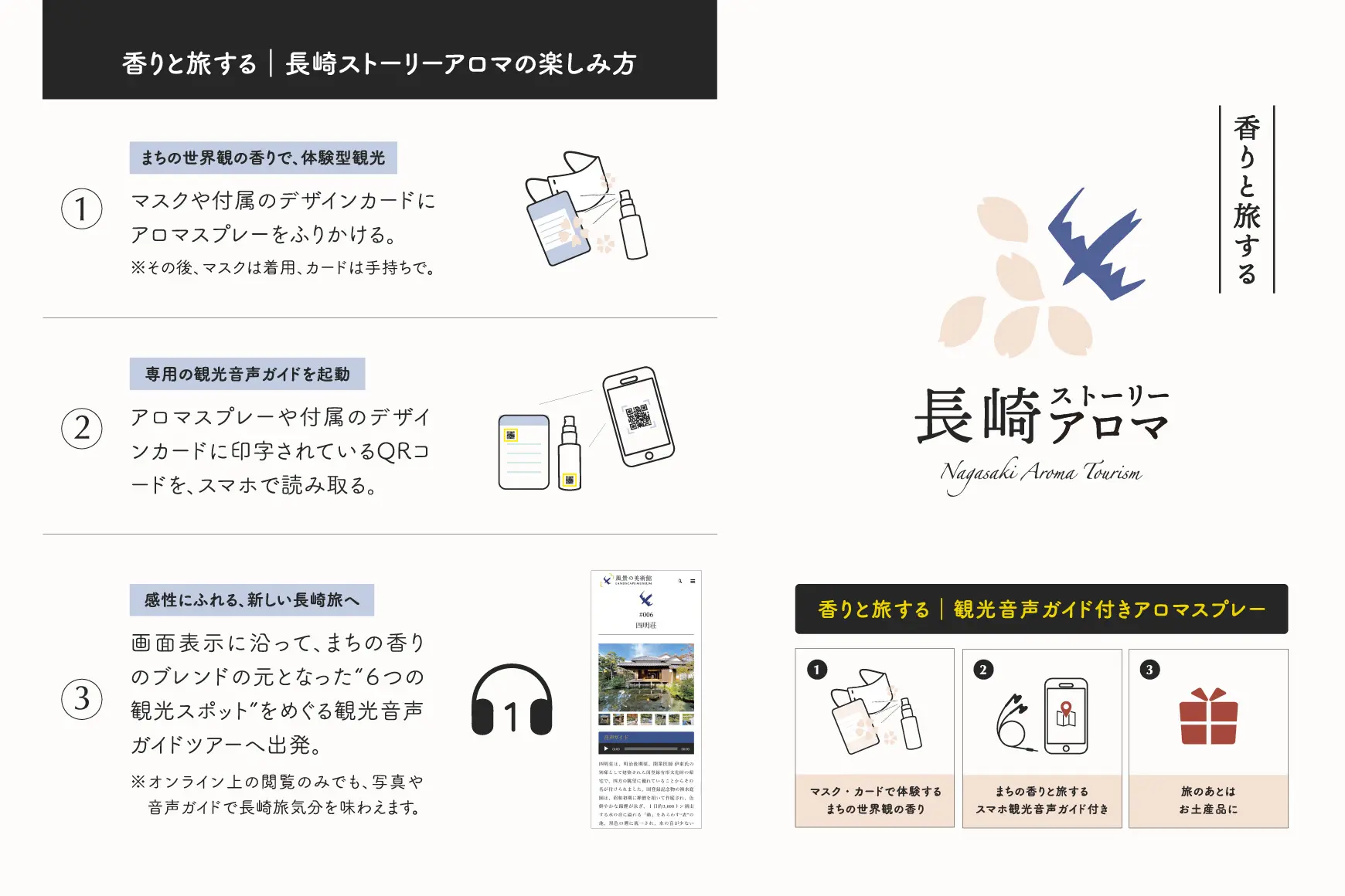 商品購入で、香りと旅する》【長崎ストーリーアロマ】長崎市｜東山手